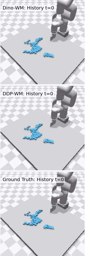 Granular rollout sample 1