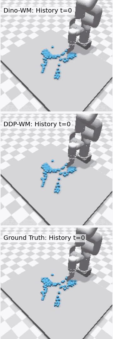 Granular rollout sample 2
