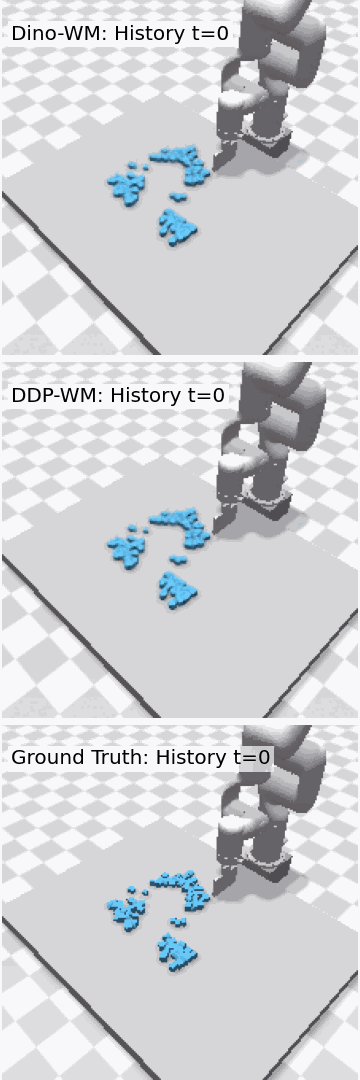 Granular rollout sample 3