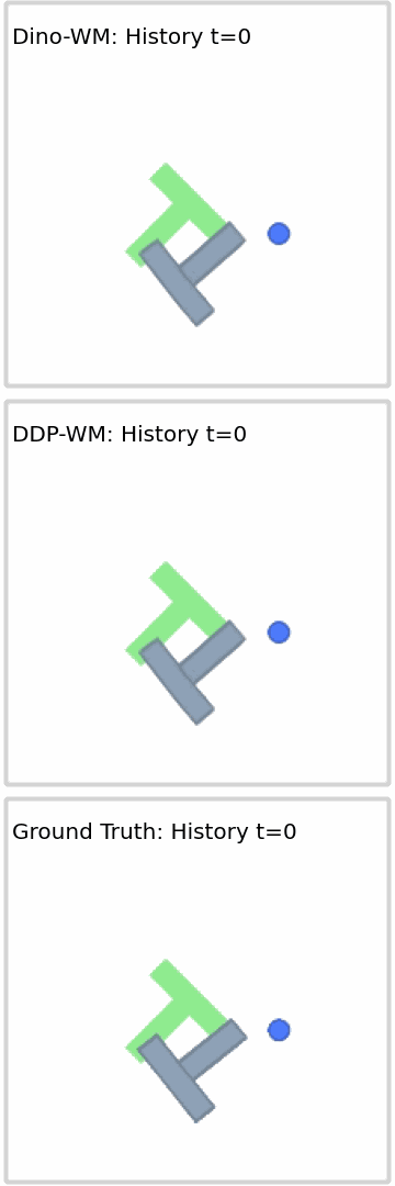 Push-T rollout sample 1