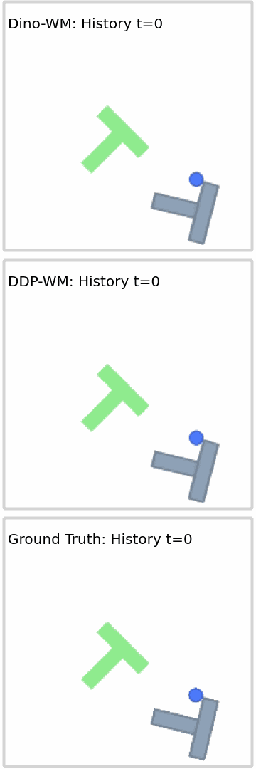 Push-T rollout sample 3